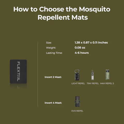 FLEXTAIL Mosquito Repellant Mat