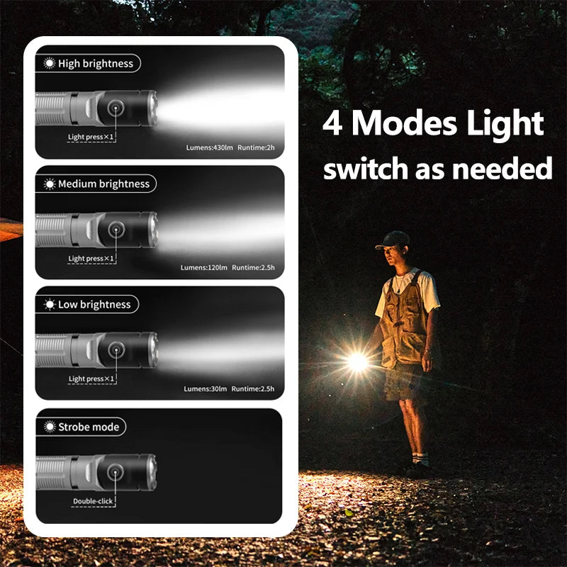 Naturehike Outdoor Corner Rotating Flashlight 430 Lumens