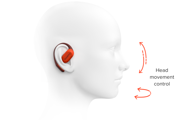 SUUNTO SPARK Open-Ear Earbuds