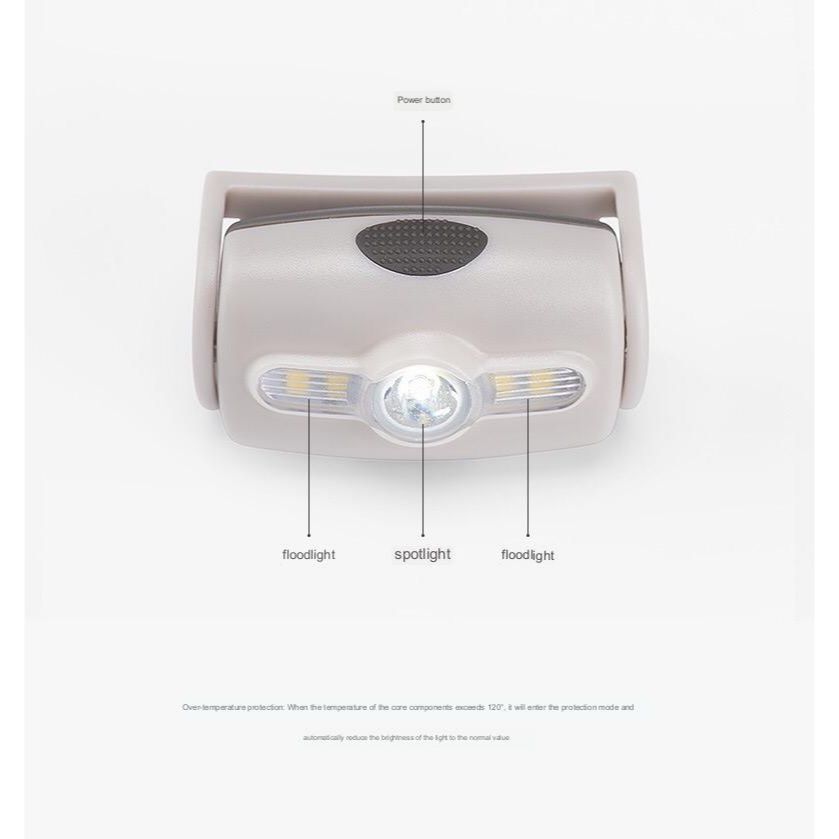 Naturehike Anti-Perspirant Headlights Headband