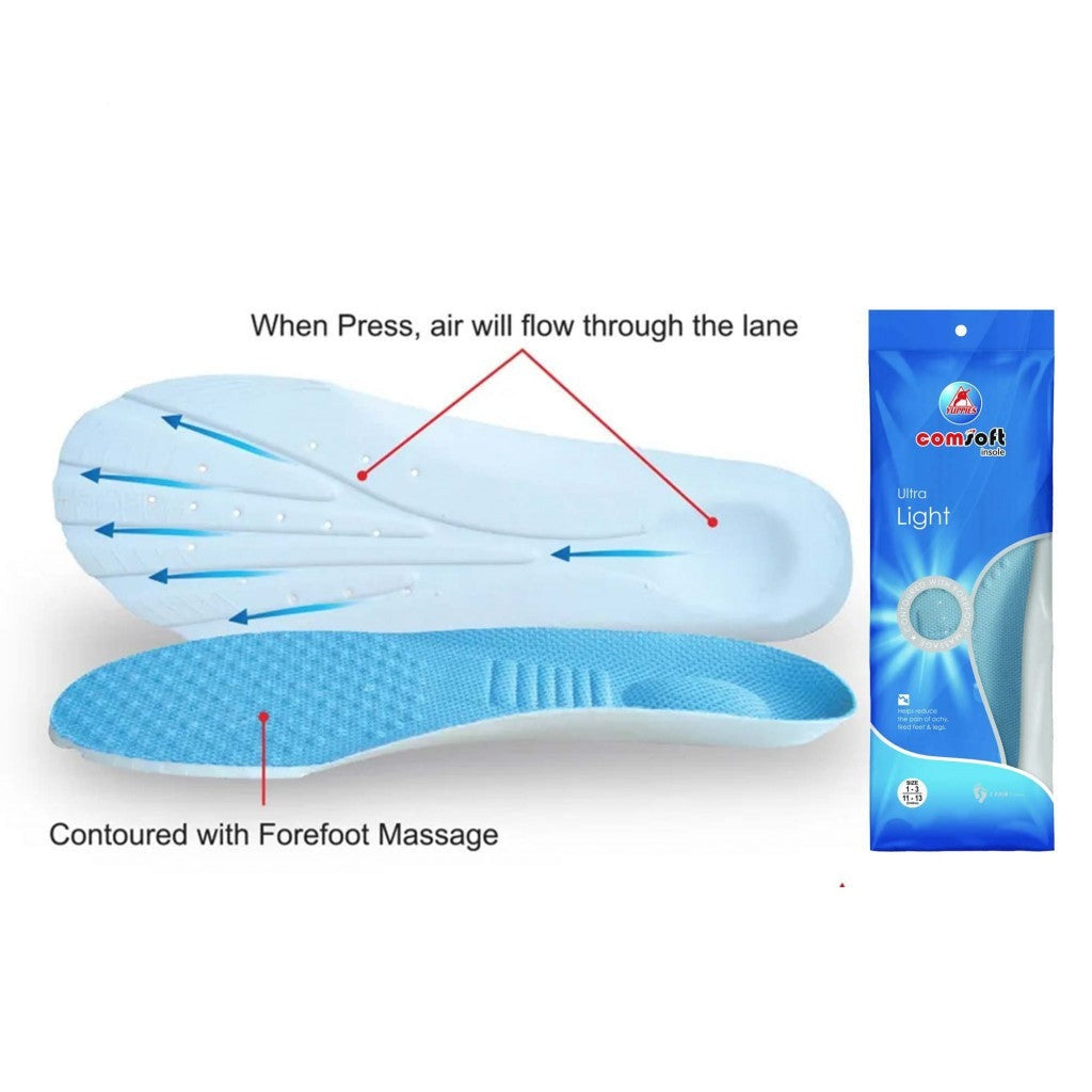 Yuppies Comsoft Ultra Light Insole