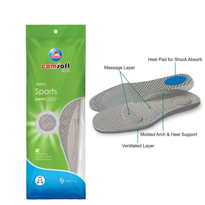 Yuppies Comsoft Aero Sport Insole