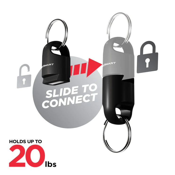 KeySmart Magconnect Pro