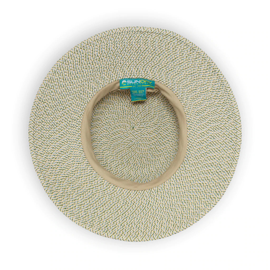 Sunday Afternoons Sol Seeker