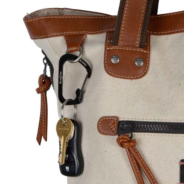 Nite Ize SlideLock Carabiner #3